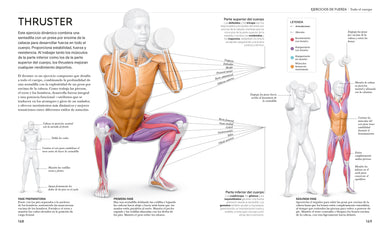 Natación (Science of Swimming) interior 4 (ISBN 9798217135332) [onix:e88e5c7fb3935fd270f644b64a03f40b]