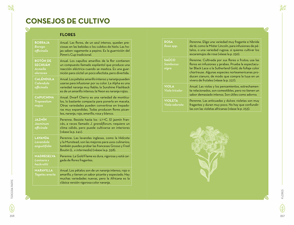 Botánica para cócteles. Las plantas que han dado origen a las mejores bebidas del mundo / The Drunken Botanist interior 5 (ISBN 9788419851833) [onix:8ab347fb4b72258e4e0eae8a3cdd3b98]