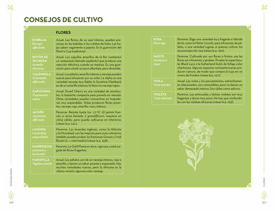 Botánica para cócteles. Las plantas que han dado origen a las mejores bebidas del mundo / The Drunken Botanist interior 5 (ISBN 9788419851833) [onix:8ab347fb4b72258e4e0eae8a3cdd3b98]