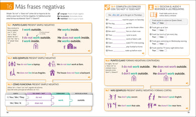 English for Everyone Nivel 1 Inicial: Libro de estudio interior 2 (ISBN 9798217135486) [onix:3b2dd7f2279ba06acebc56d3d50bf308]