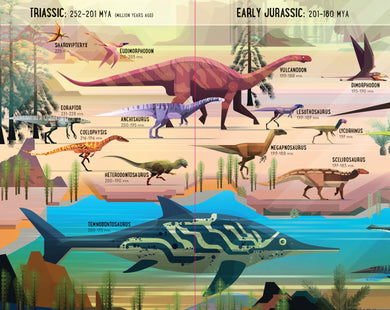 Fold-Out Dinosaur Timeline interior 1 (ISBN 9781474969062) [onix-asset:7392463b0f1f0aa40e64d53ffe2d35d54b819c140a337a1b7ed31f781c08b4c5]