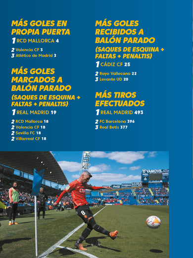 Futbol de la Liga Santander / La Liga: Official Book of the 2021-2022 Season interior 6 (ISBN 9788418798948) [onix:f7b24cf8a59f06cf9a5b237c9375532c]