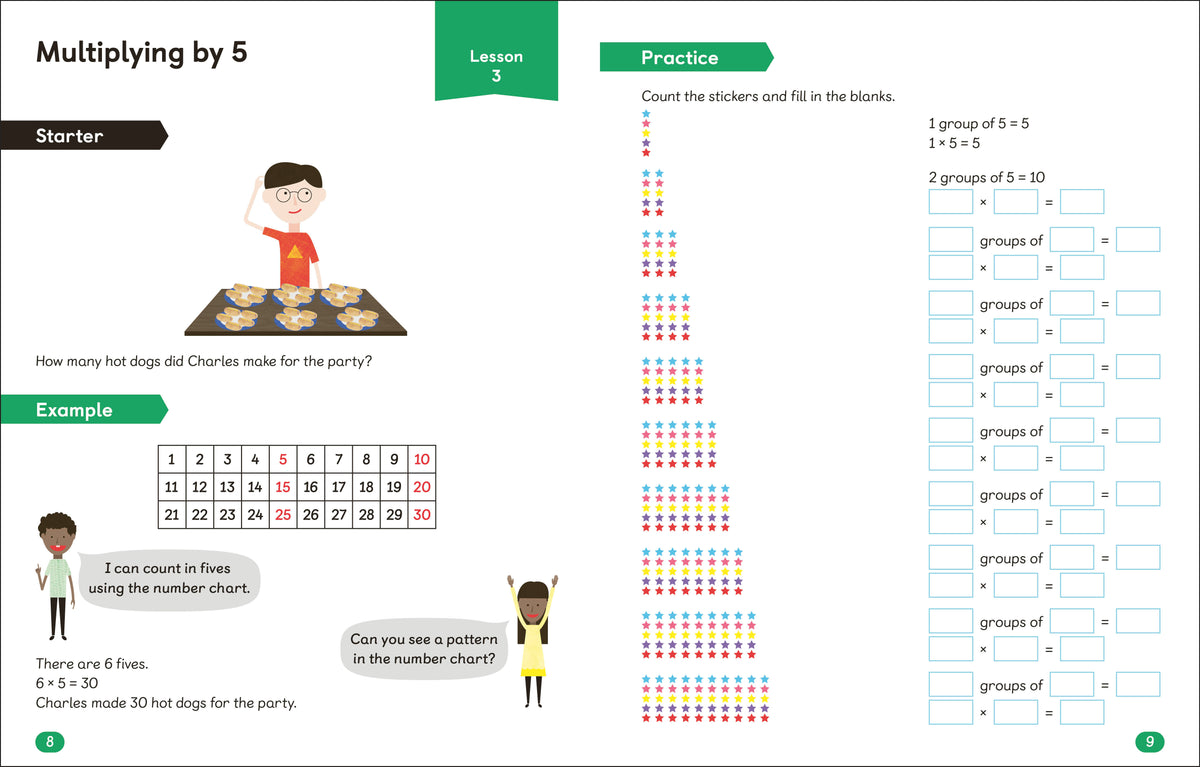 Math - No Problem! Exploring Multiplication and Division, Grade 1 Ages 6-7 interior 1 (ISBN 9780744051803) [onix-asset:b04277e4e9cc5525666859de73e7a00c7c5a73bff883d6c1ea4ebec3f7780077]