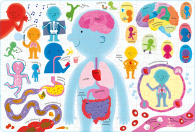 Usborne Book and Jigsaw Human Body interior 1 (ISBN 9781474985291) [onix-asset:72af52418a2d1f92dade490c0eb616509ac304bd674d08fce25cac52e92af1d5]
