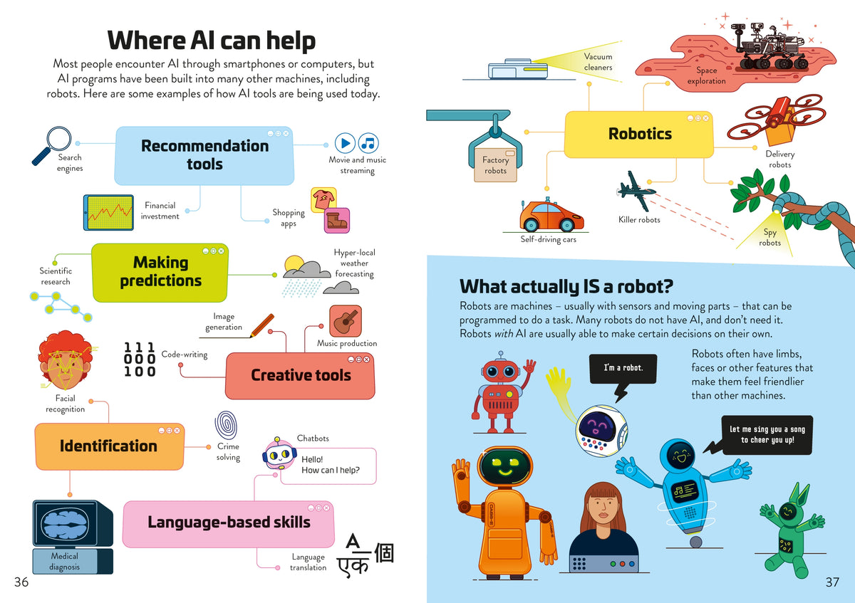 AI for Beginners interior 1 (ISBN 9781805074366) [onix-asset:ef1dbb934e56b3edd1773f35d89053bfdcbf6ade64cb119a13c04d3f6b9b213b]