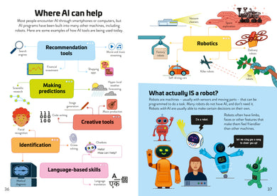 AI for Beginners interior 1 (ISBN 9781805074366) [onix-asset:ef1dbb934e56b3edd1773f35d89053bfdcbf6ade64cb119a13c04d3f6b9b213b]