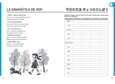 Watashi No Nihongo. Aprende japonés de forma divertida, ordenada y muy aesthetic. Orientado a conseguir el nivel Noken 5 / Japanese for Spanish Speakers interior 2 (ISBN 9786073855181) [onix:81bc5c5fd7bfcdc86c49e9dd0efb0e56]
