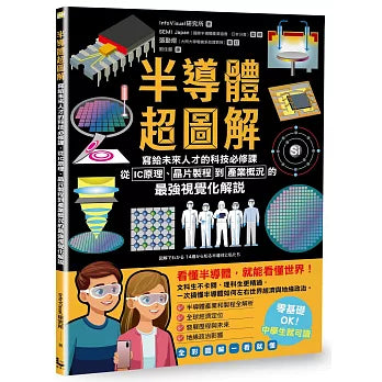 Book Cover 9786264092173