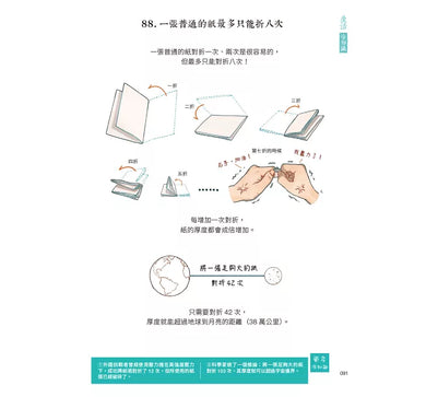 漫畫科普冷知識王：世界其實很有事，生活才會那麼有意思！