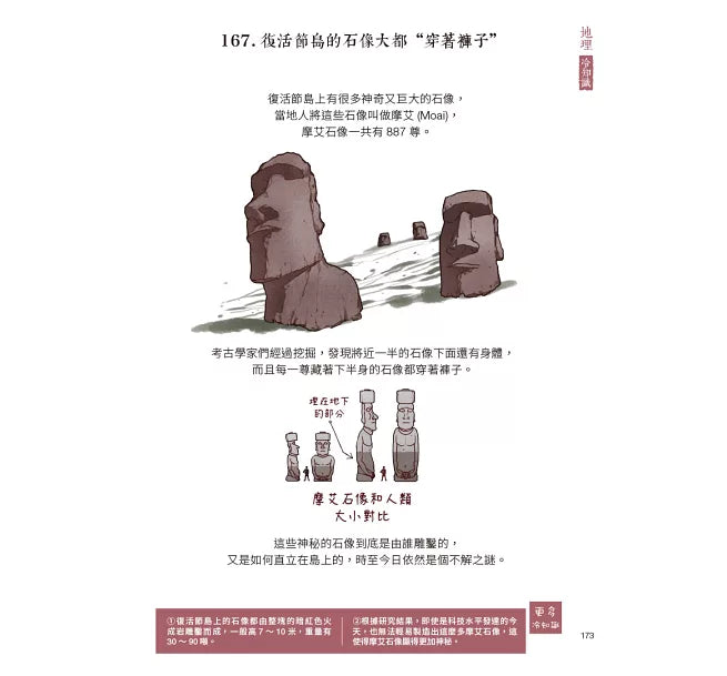 漫畫科普冷知識王：世界其實很有事，生活才會那麼有意思！