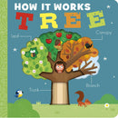 How It Works: Tree