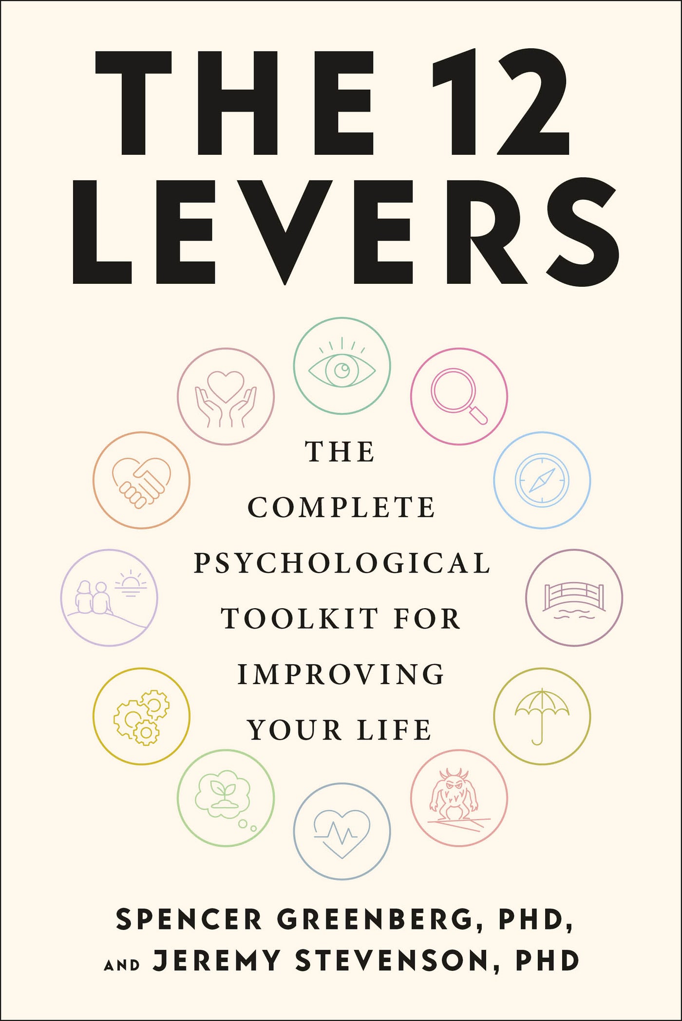 The 12 Levers