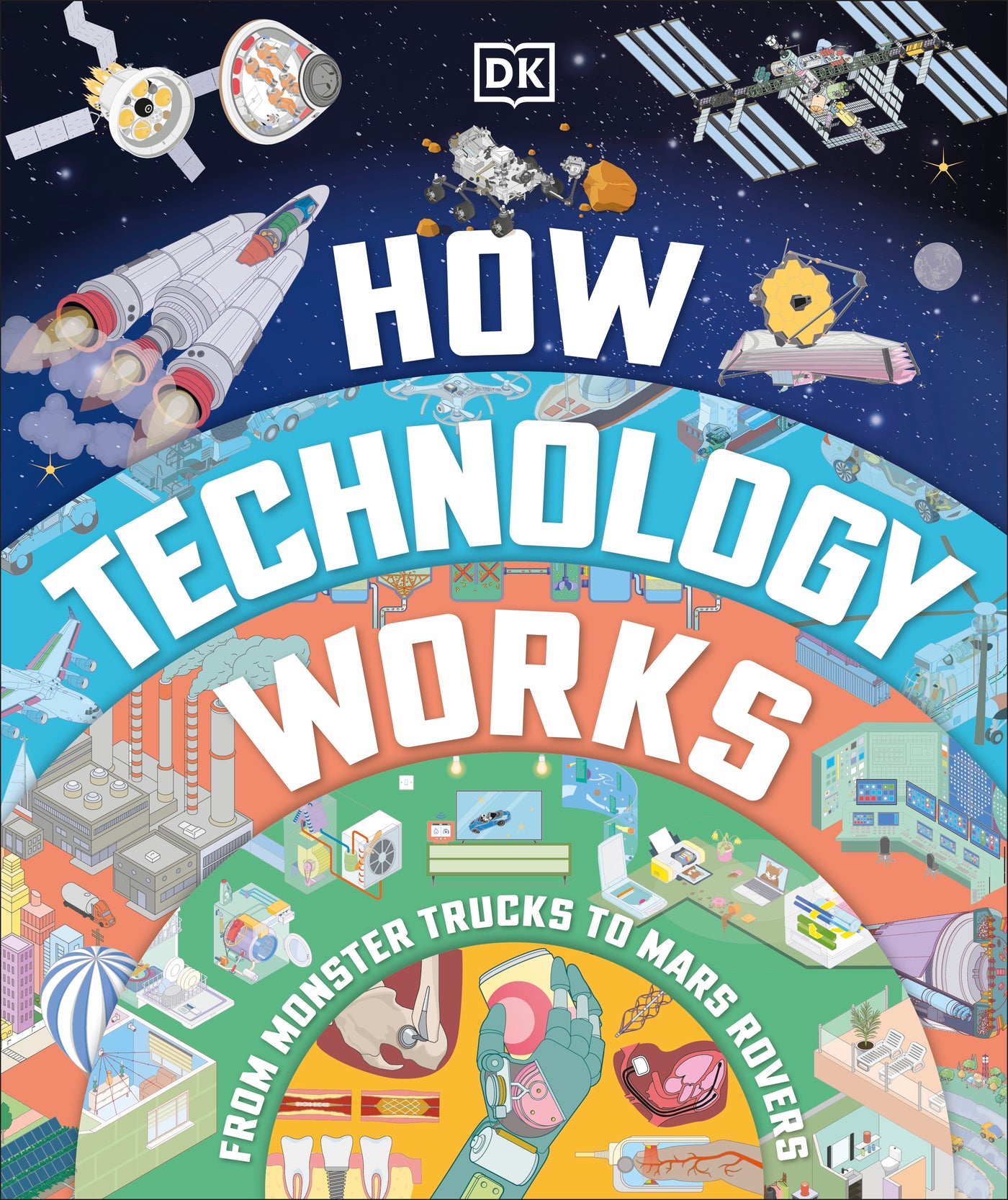 How Technology Works
