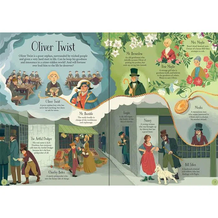 Illustrated Stories Complete Dickens (狄更斯) Usborne