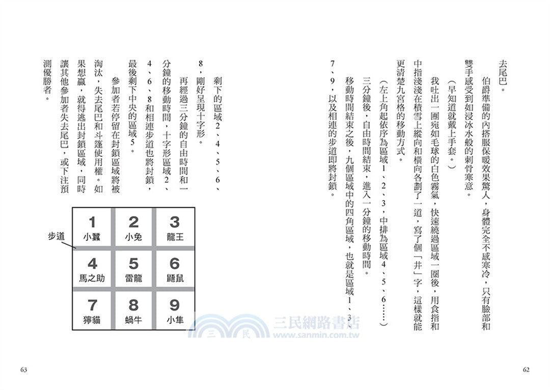 BookImage ISBN 9786267898260 pos 07 inside 5dffc4a119