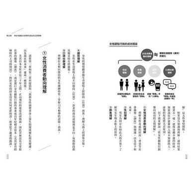 BookImage ISBN 9786263614475 pos 06 cover f0b7d3b3f5