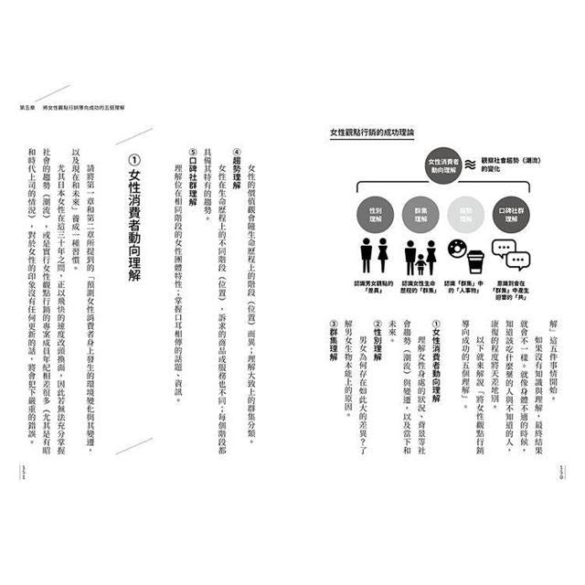 BookImage ISBN 9786263614475 pos 06 cover f0b7d3b3f5