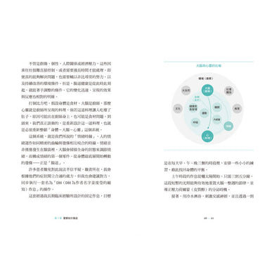 BookImage ISBN 9786264187060 pos 08 cover 278a2cfa79