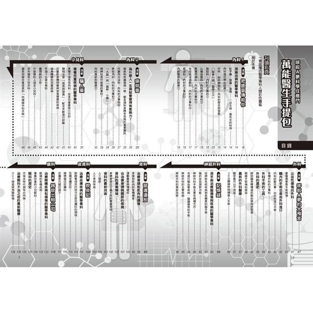 BookImage ISBN 9786263613935 pos 05 cover 9d6a1552c8