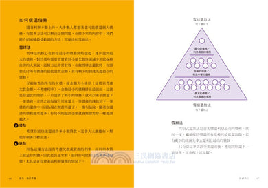 BookImage ISBN 9786267685877 pos 06 inside 24d16ab401