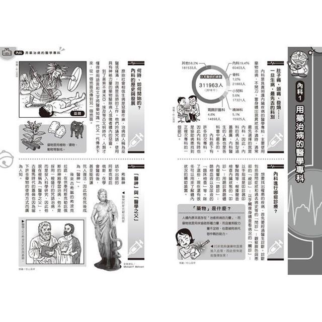 BookImage ISBN 9786263613935 pos 09 cover 0a7fea1989