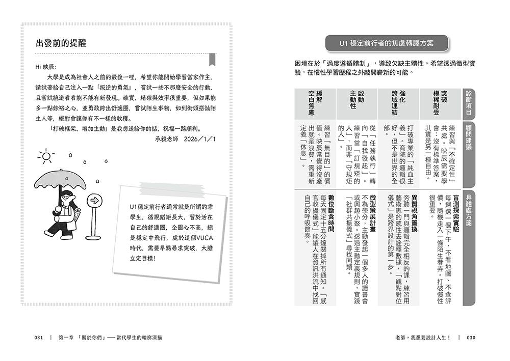 BookImage ISBN 9786264448055 pos 05 inside 8ff042d090