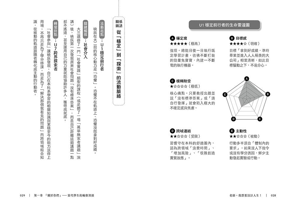 BookImage ISBN 9786264448055 pos 04 inside e08ddf929f