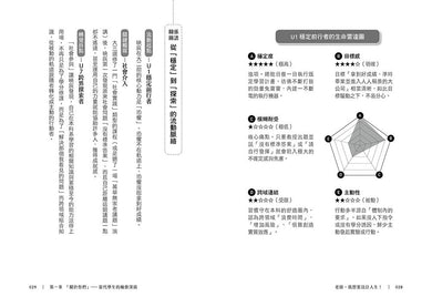 BookImage ISBN 9786264448055 pos 04 inside e08ddf929f