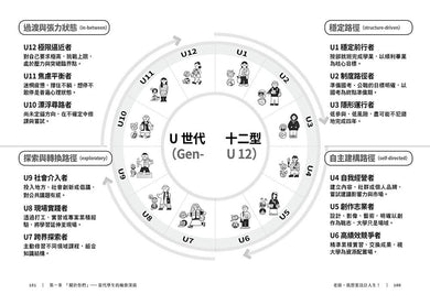BookImage ISBN 9786264448055 pos 08 inside 36908345cc