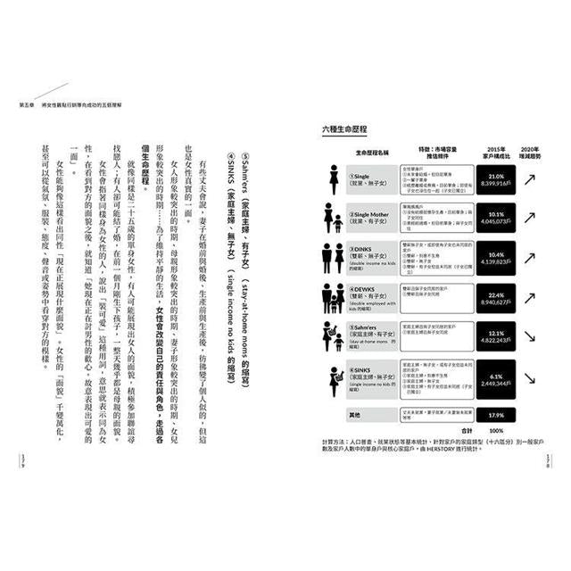 BookImage ISBN 9786263614475 pos 07 cover fefcbe3304
