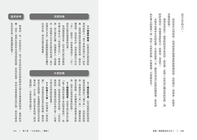 BookImage ISBN 9786264448055 pos 07 inside 851cfaf831