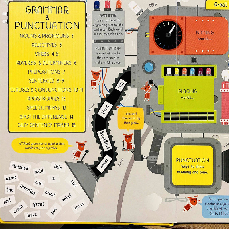 Lift-the-flap Grammar and Punctuation Usborne