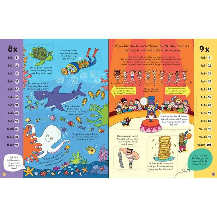 Lift-the-flap Times Tables Usborne