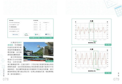 STEM在大嶼-Children’s / Teenage general interest: Science and technology-買書書 BuyBookBook