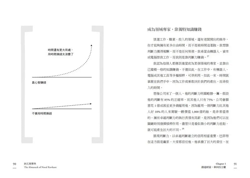 納瓦爾寶典：從白手起家到財務自由， 矽谷傳奇創投家的投資哲學與人生智慧-Biography and memoirs-買書書 BuyBookBook