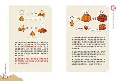STEM美食文化大探索