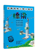 從無到有工程大剖析 - 橋梁 / 橋樑