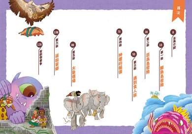 經典文學：辛巴達奇航記