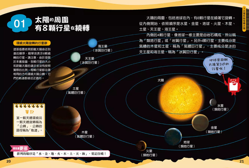 兒童伽利略3: 太陽系學校-Children’s / Teenage general interest: Science and technology-買書書 BuyBookBook