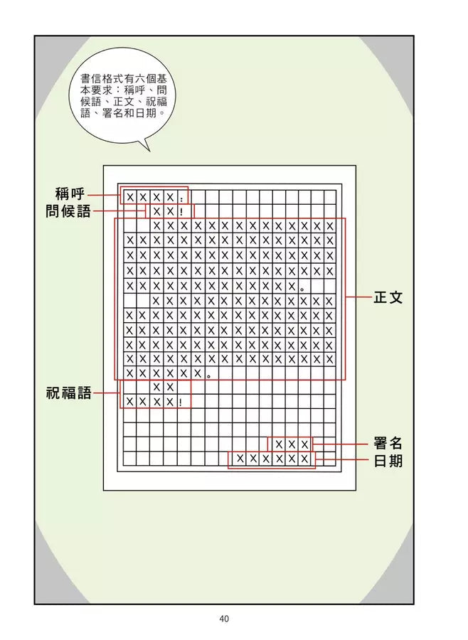 爆笑漫畫學作文3-實用作文全攻略：看圖、書信、日記、想像-非故事: 語文學習 Language Learning-買書書 BuyBookBook