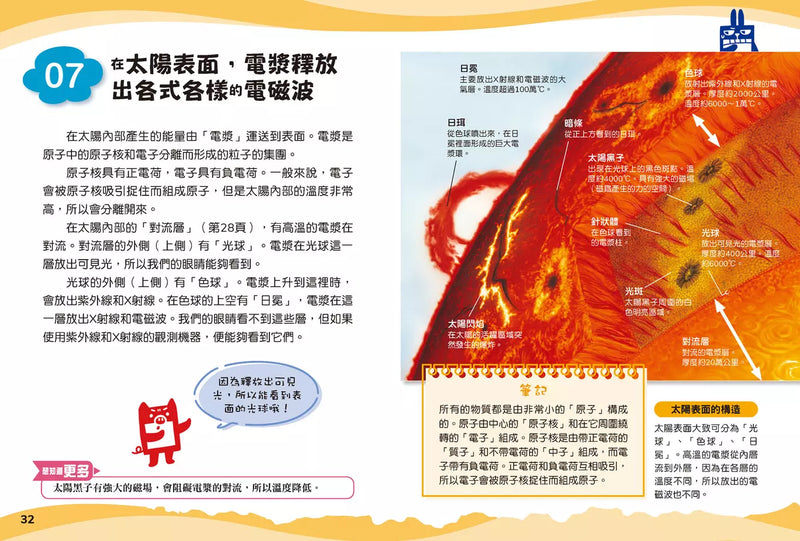 兒童伽利略3: 太陽系學校-Children’s / Teenage general interest: Science and technology-買書書 BuyBookBook