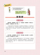 原來古人超聰明