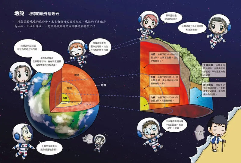 【實驗王特輯】科學實驗王理科關鍵字1：地球科學（附資優學習單）