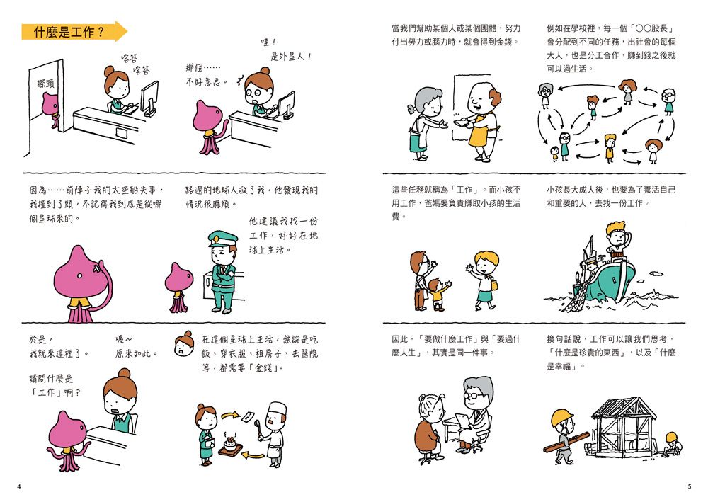 你想要怎樣的工作：什麼是工作？什麼是人生？吉竹伸介的思考方式值得學習！（隨書特典工作證貼紙）(吉竹伸介)-Children’s / Teenage: Personal and social topics-買書書 BuyBookBook