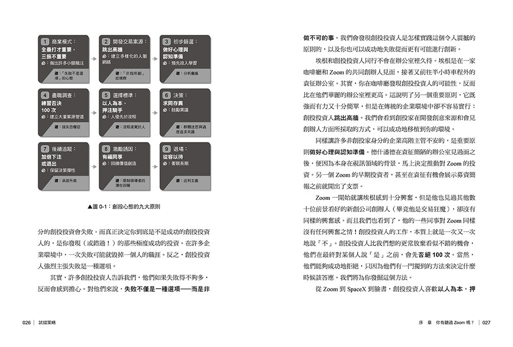 BookSpread ISBN 9786263589100 eslitePhoto 69469124 pos 5