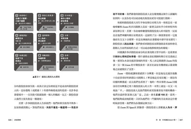 BookSpread ISBN 9786263589100 eslitePhoto 69469124 pos 5