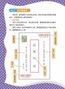 爆笑漫畫學作文3-實用作文全攻略：看圖、書信、日記、想像-非故事: 語文學習 Language Learning-買書書 BuyBookBook