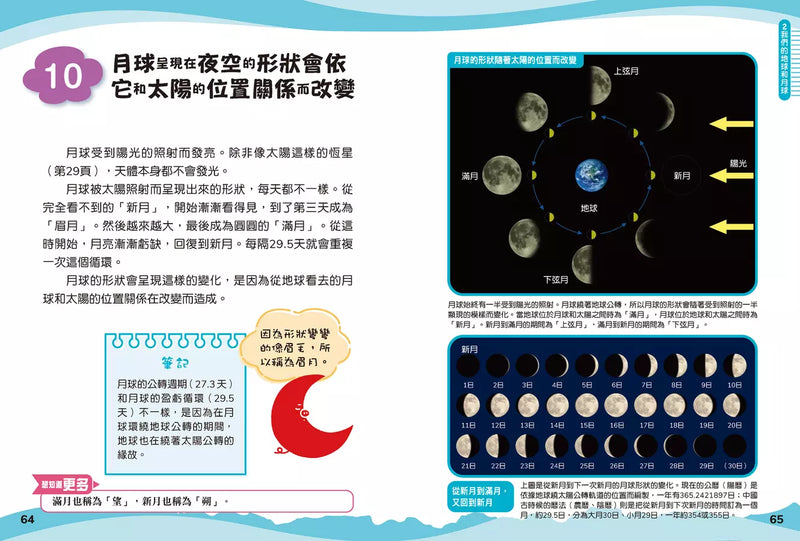 兒童伽利略3: 太陽系學校-Children’s / Teenage general interest: Science and technology-買書書 BuyBookBook