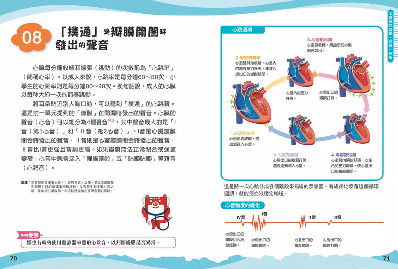 兒童伽利略4: 人體學校-Children’s / Teenage general interest: General knowledge and interesting facts-買書書 BuyBookBook