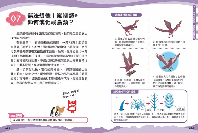 兒童伽利略2: 恐龍學校-Children’s / Teenage general interest: General knowledge and interesting facts-買書書 BuyBookBook